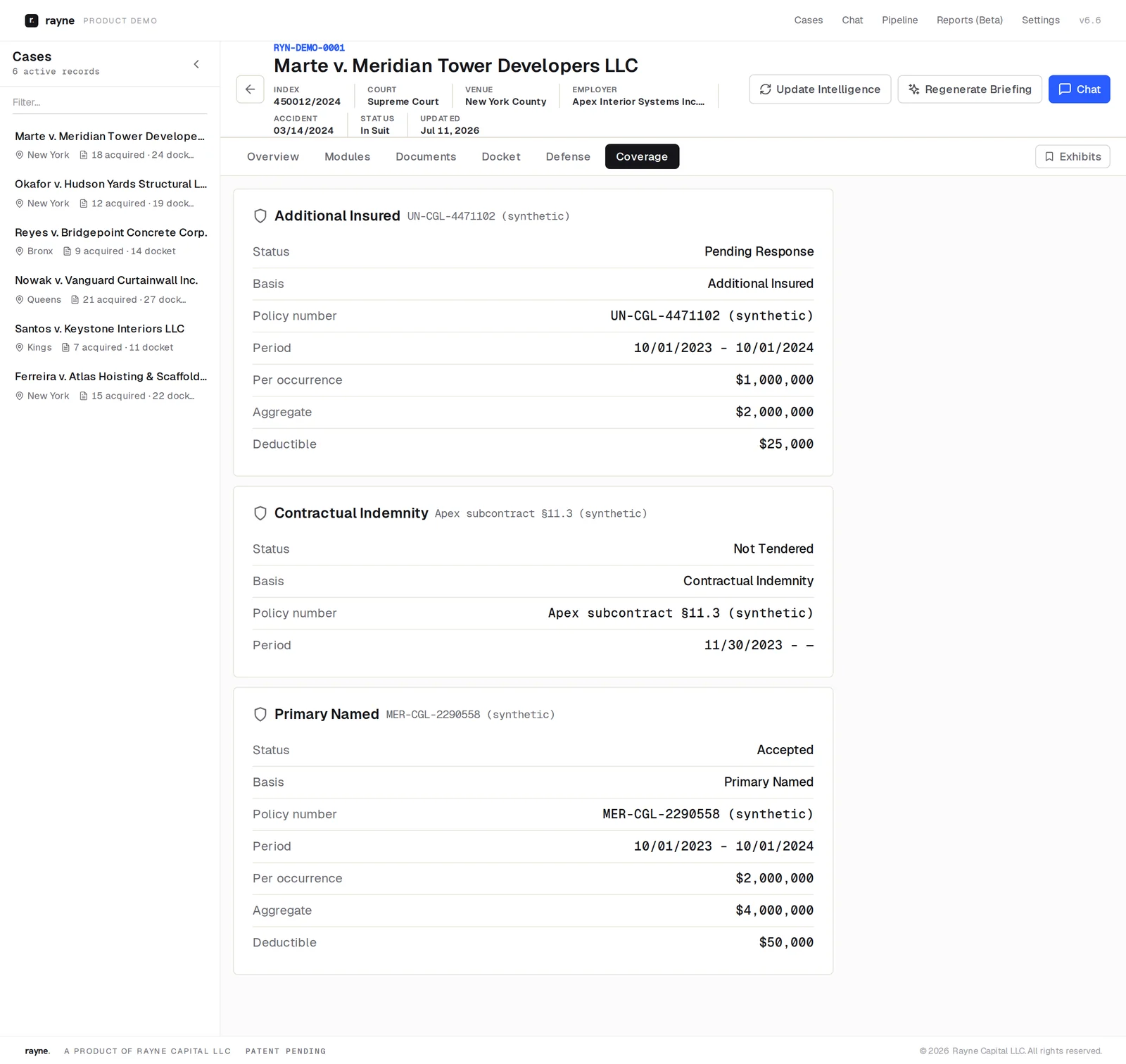 Rayne workspace, Coverage tab: additional-insured, contractual-indemnity, and primary-named positions with policy limits, deductibles, and tender status. Synthetic demonstration matter.